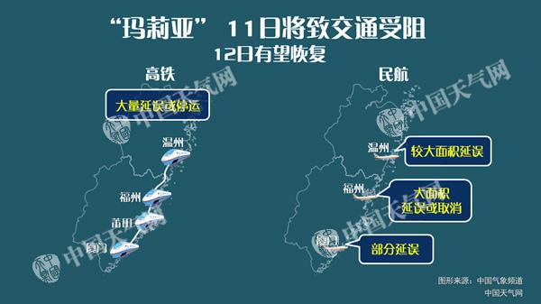川陕甘有暴雨需防地质灾害 玛莉亚风雨影响11日最盛