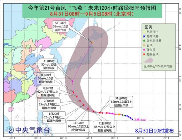 超强台风“飞燕”趋向日本本州 未来对我国近海无影响