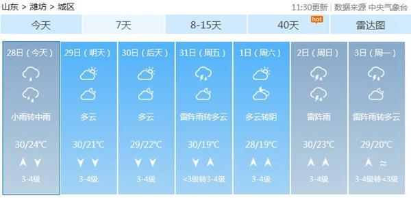 未来三天山东仍多雨 潍坊今天局部有大雨或暴雨伴雷电