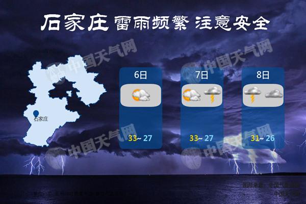 未来三天河北石家庄沧州等地迎强降雨 高温缓解