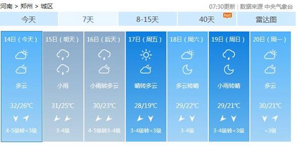 台风“摩羯”影响河南 安阳濮阳鹤壁新乡局部将有大暴雨