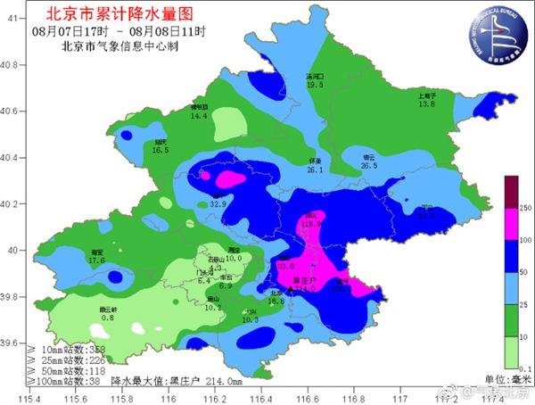 北京雷雨频发 哪个路段最易积水？