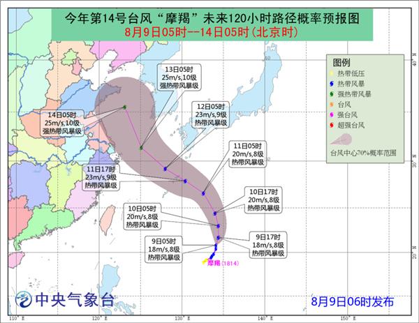 台风“摩羯”将由北偏东转向西北方向移动