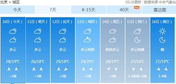 北京傍晚山区有阵雨 本周秋凉渐显最低气温不足20℃