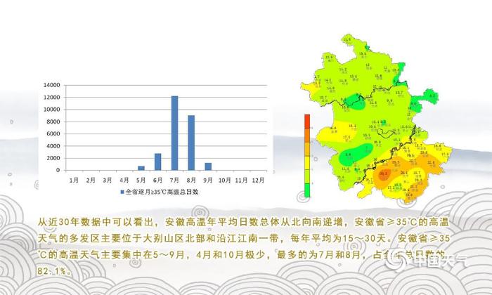 美食地图——蟹味安徽