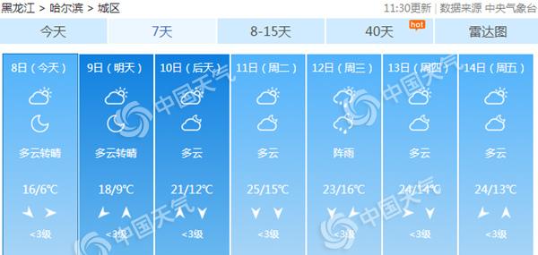 黑龙江发下半年来首个寒潮预警 9日晨局地有霜冻