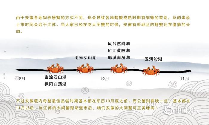 美食地图——蟹味安徽