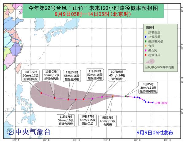 “山竹”加强为强热带风暴级 未来五天对我国暂无影响
