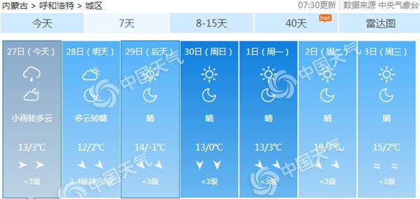 未来三天内蒙古中东部雨水连绵 呼和浩特气温或跌破冰点