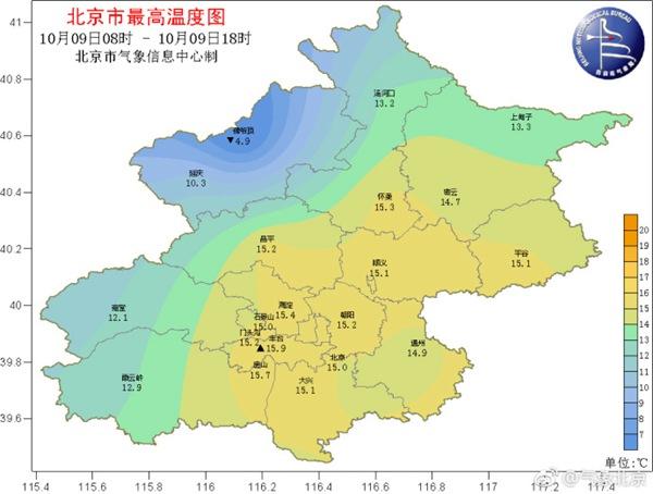今起北京开启回暖模式 本周末最高温将回升至22℃