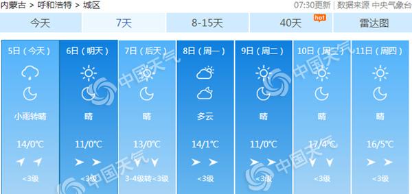 内蒙古呼伦贝尔现-10℃低温 呼和浩特提前半月入冬