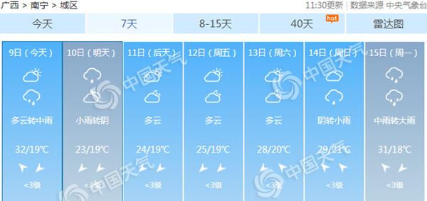 广西柳州桂林等地局部暴雨 降温4-6℃中北部有寒露风