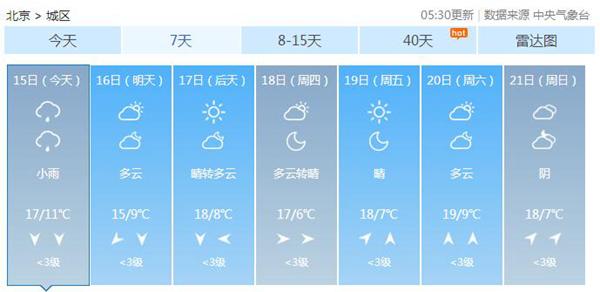 今天北京有霾还有雨 明天大气扩散条件好转