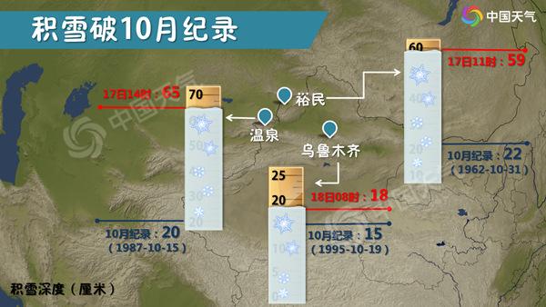 周末京津冀等地再现雾霾 南方雨水增多