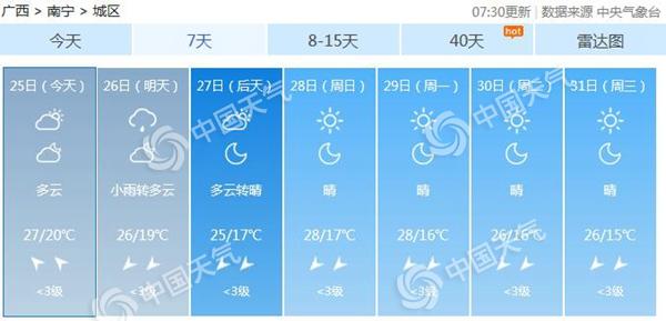 广西桂林等5市局部将有大到暴雨 明后天全区降温4-6℃