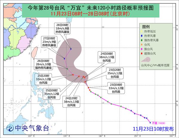 台风“万宜”强度继续加强 未来4天对我国海区无影响