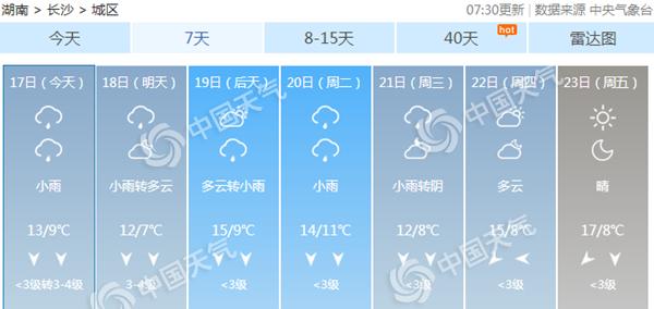 湖南未来五天雨日多 周末冷雨侵袭郴州等地有中雨