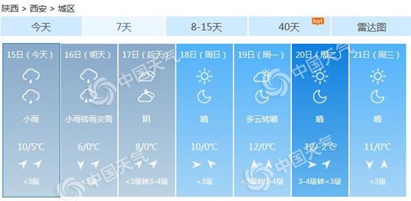 未来三天陕西中北部有小到中雪 空气质量逐渐好转