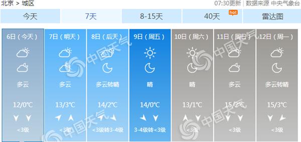 北京10月30日正式入冬秋季偏短7天 今夜气温跌至冰点