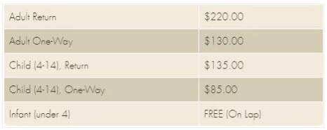 新西兰斯图尔特岛旅游攻略，斯图尔特岛极光时间