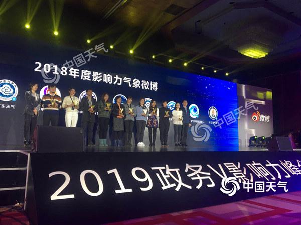 中国天气网荣获“2018年度影响力气象微博”