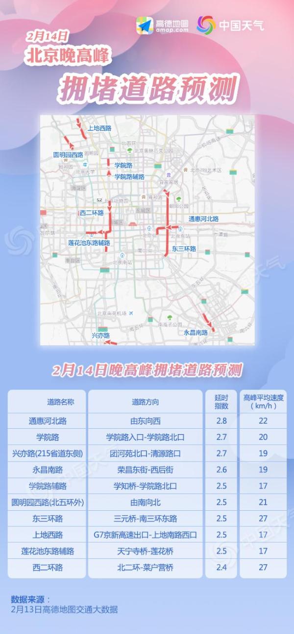 北京十大景区赏雪预报出炉 出行避开这些拥堵路段