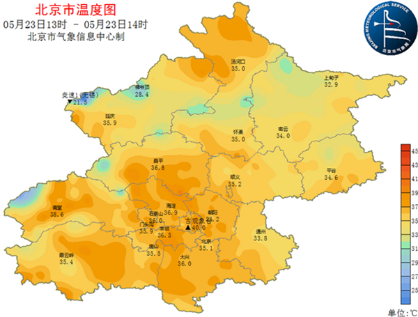 北京今年首个高温日驾到！来扒一扒历年来的几宗“最”