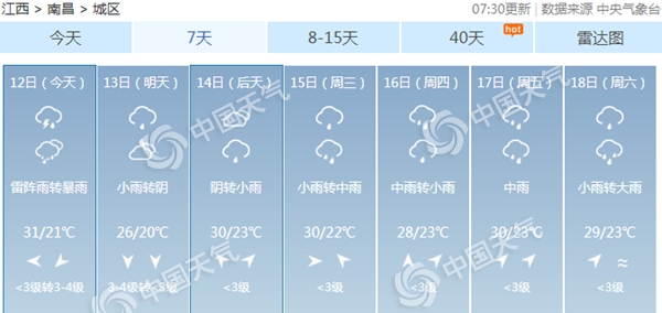 今夜江西强降雨将至 南昌九江等9市部分地区有暴雨