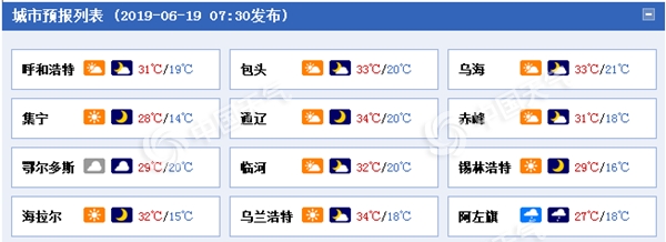 内蒙古雨水缓解旱情 今天炎热天气向东转移