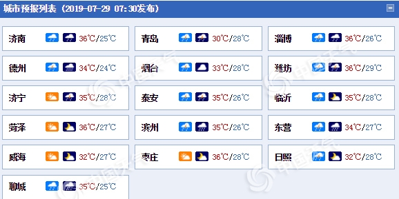 今明天山东将有较明显降雨 鲁西北局部大暴雨伴雷电
