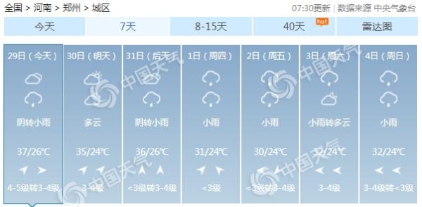 郑州7月下旬高温满贯? 或破近60年来连续高温纪录