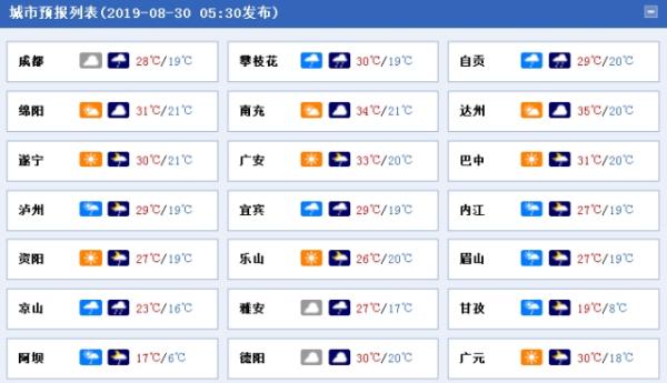 雨水频频 四川雅安内江自贡等局地有中到大雨