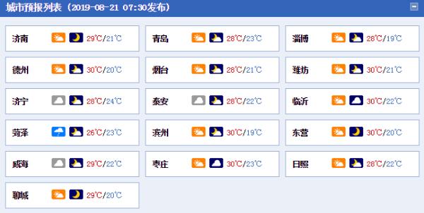 冷空气造访山东 伴随细雨凉意尽显