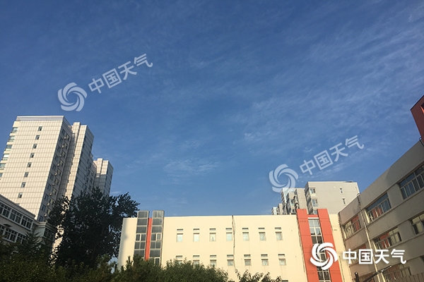 炎热感明显！今明两天河北中南部最高温33℃+