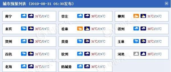 广西今起三天强降雨仍在线 需警惕地质灾害和城市内涝