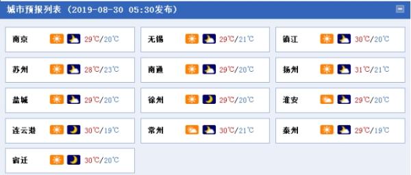 江苏周六夜间起雨势增强 迎阶梯式降温