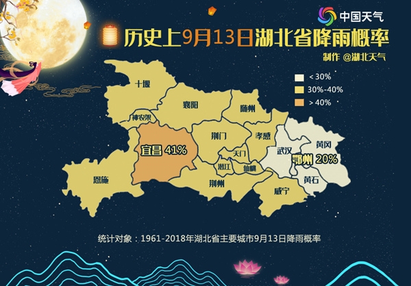 湖北中秋赏月预报出炉 大数据告诉你哪儿的天气最给力