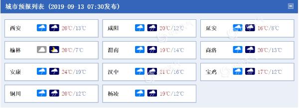 陕西中秋假期雨连连气温低迷 西安最高温将跌破20℃