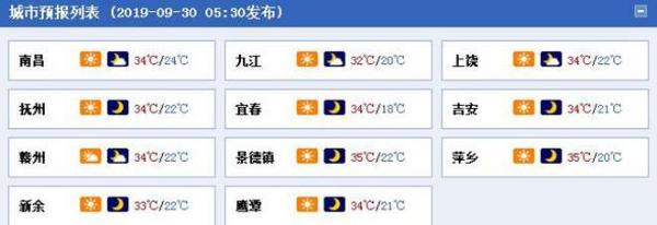 国庆假期期间 江西天气总体晴好宜出游