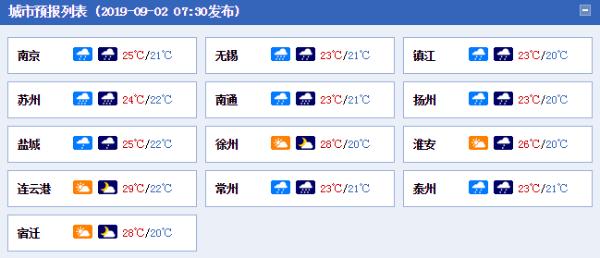 江苏未来三天雨水连连 南部地区今有暴雨