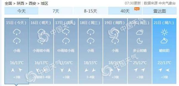陕西中南部大到暴雨持续 连续阴雨气温低迷