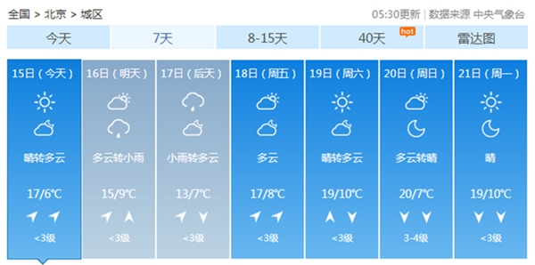 今日北京继续冷！明后天仍有冷空气来“接力”