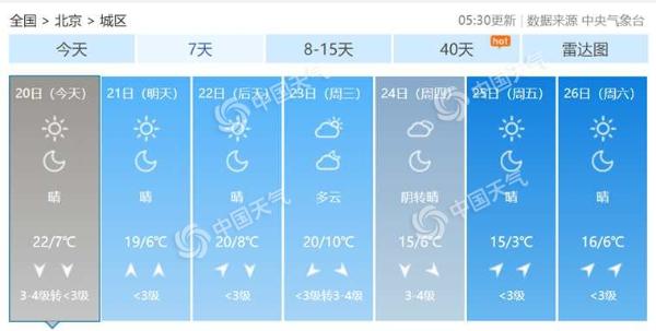 北京今日有大风天气