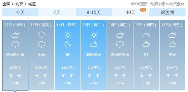 冷空气！北京今夜降雨降温