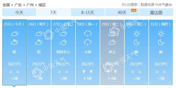 广东今起三天迎分散性降雨 小雨为主天气仍旧干燥