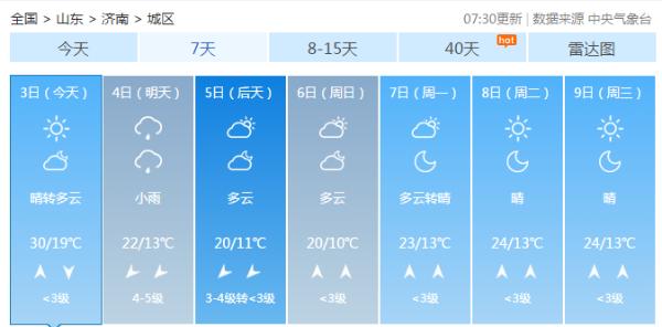 冷空气将携风带雨袭山东 济南明日降温8℃