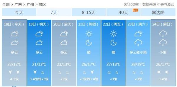 冷空气抵达粤北！今明天广东各地气温将持续下降