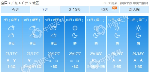 广东大部森林火险红色预警中 台风掀风浪海面阵风9级