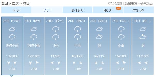 重庆持续阴雨雪气温下滑 春运高峰需注意出行安全