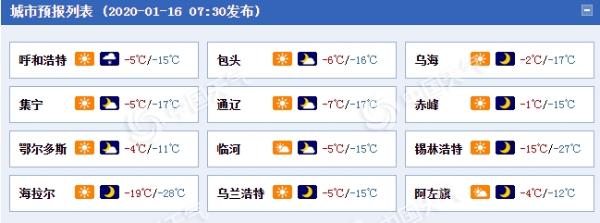 内蒙古雪少风小空气质量差 明日大风来驱霾